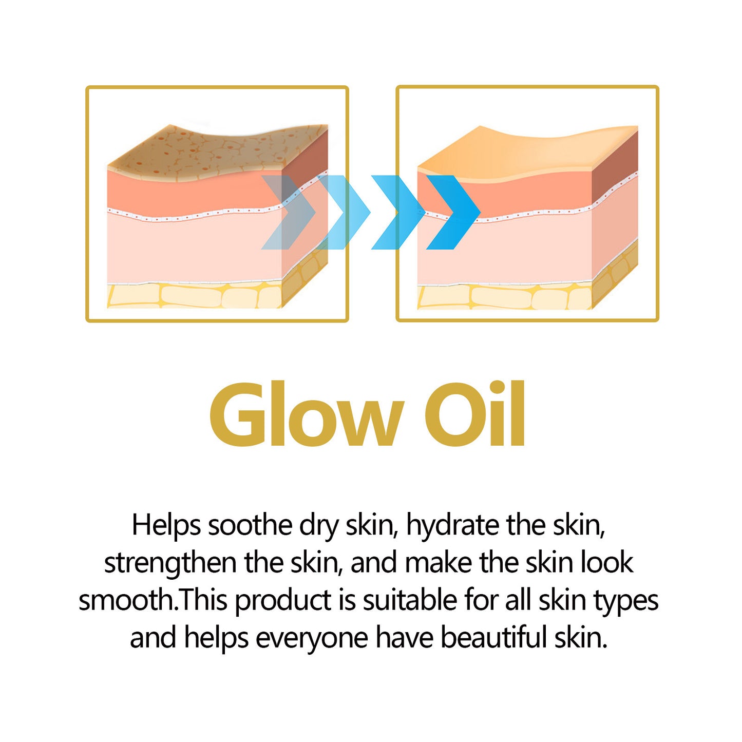 Mega-Glow Hautöl