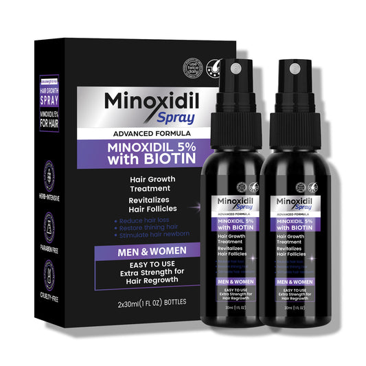 Minoxidil Spray mit Biotin
